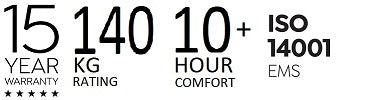 Chair Icon 15 Year 140KG 10+ 100H