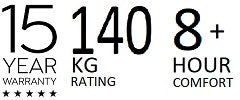 Chair Icon 15 Year 140KG 8+ 100 H.jpg