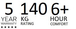 Chair Icon 5 Year 140KG 6+ 