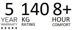 Chair Icon 5 Year 140KG 8+ 100 H.jpg
