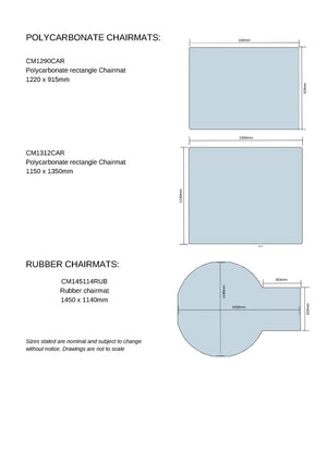 Rubber Chair Mat -keyhole shape- ideal for hard timber or vinyl Floors