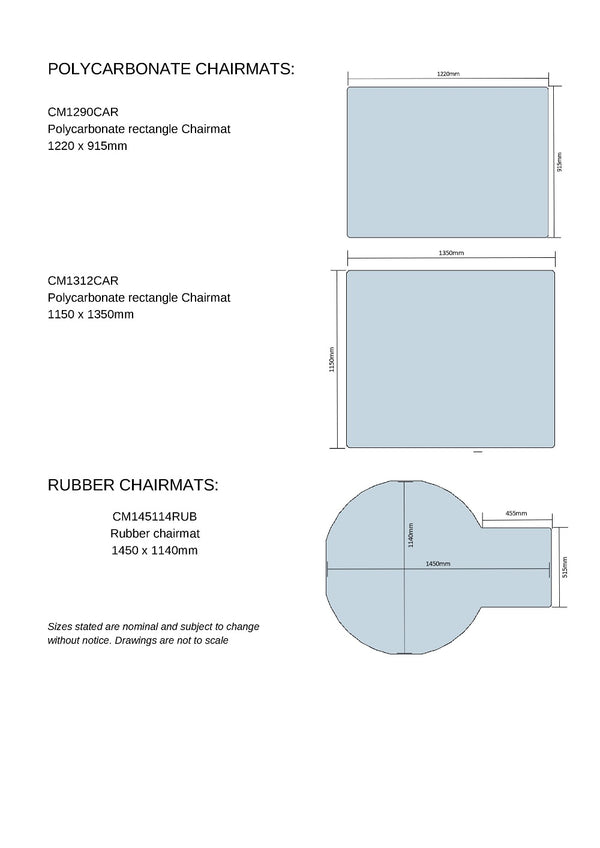 Rubber Chair Mat -keyhole shape- ideal for hard timber or vinyl Floors